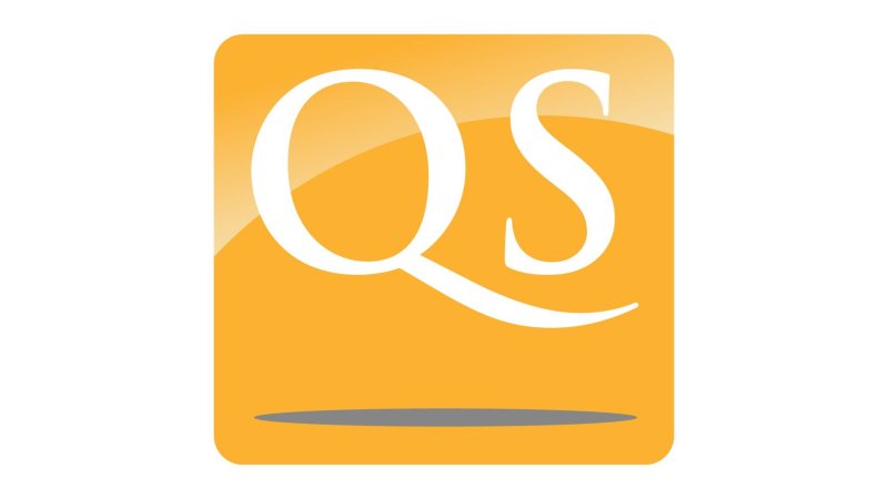 QS rangsor